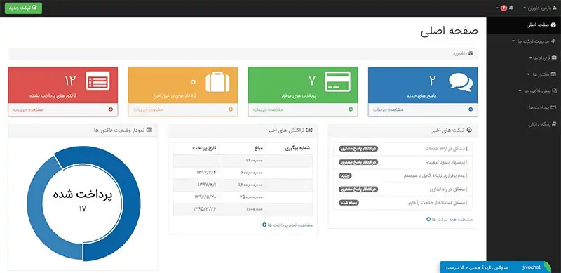 crm سرو