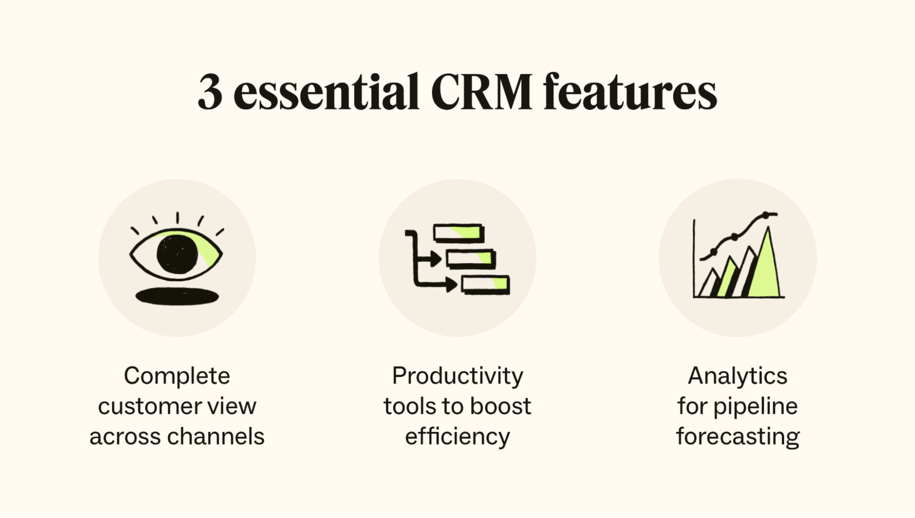 نرم افزار CRM ارزان